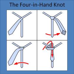 The Four-in-Hand Knot